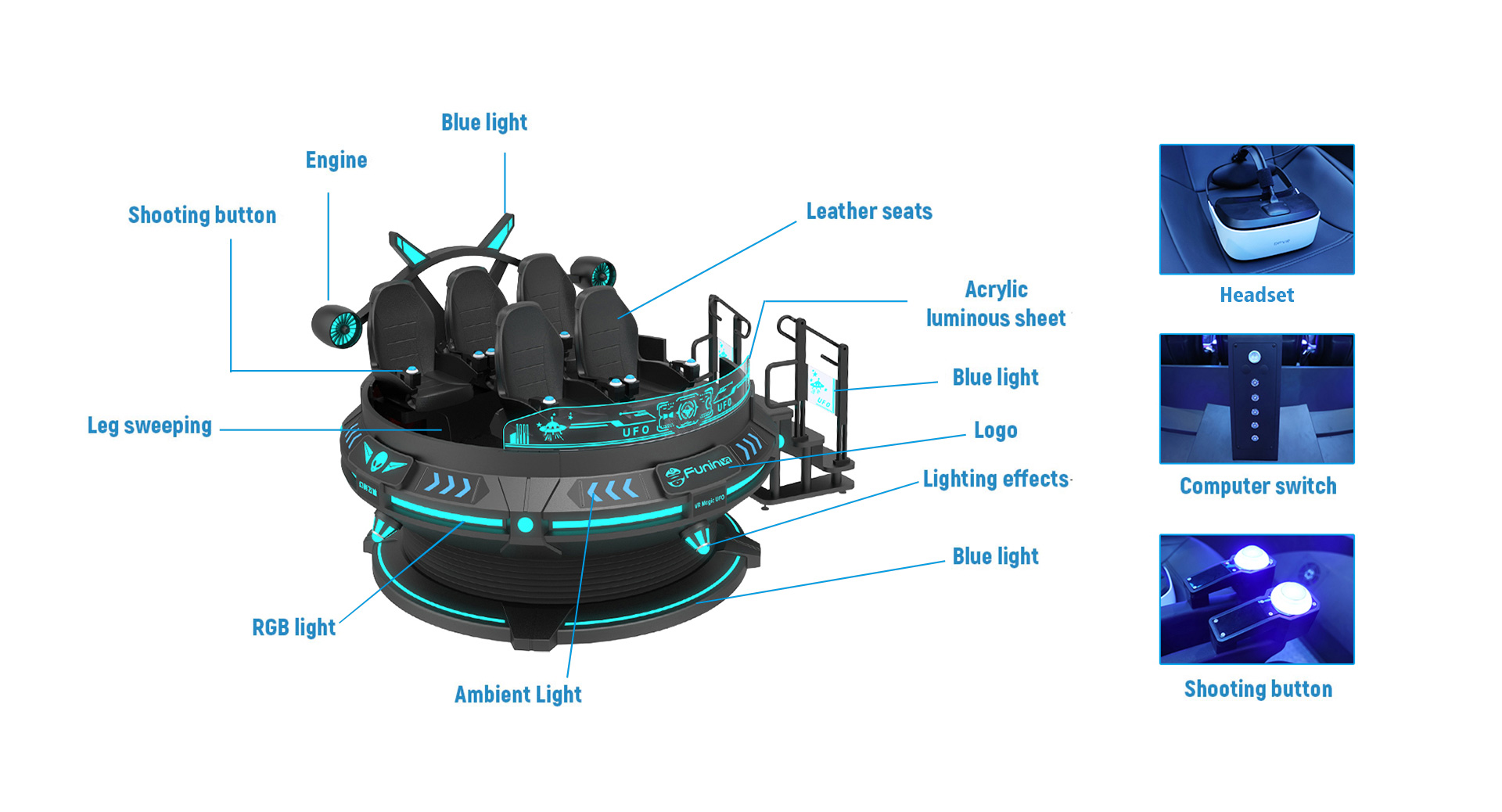 9D Virtual Reality Simulator VR Machine 5 Seats VR Magic Flying UFO - Dynamic Theme - 2