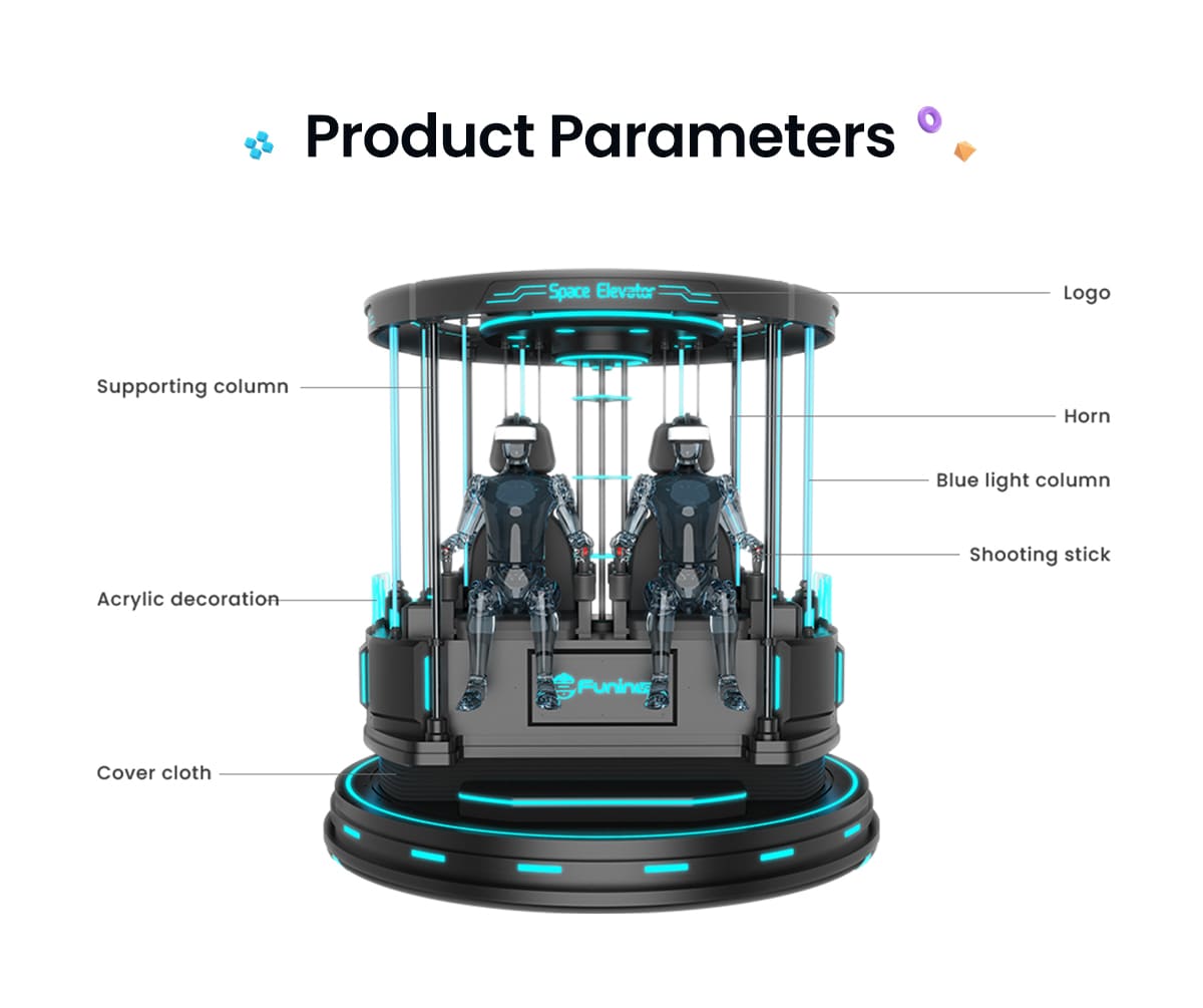 Product Parameters : Space Elevator